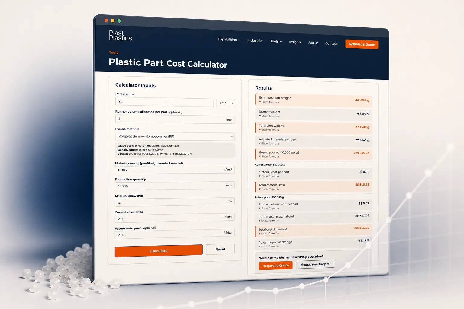Plastic Part Cost Calculator tool
